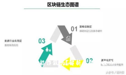 tpwallet能作假吗？解析与风险提示