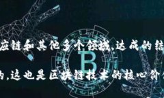 区块链中的“结论”通常