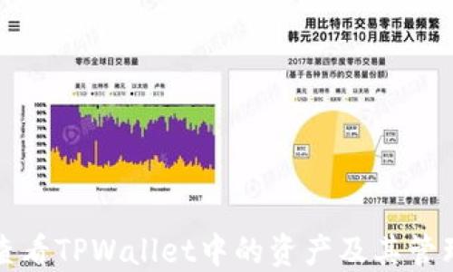 如何查看TPWallet中的资产及其管理方法