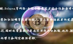 区块链的六层架构详解：