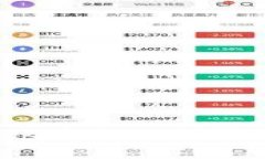 区块链推特：了解这个新