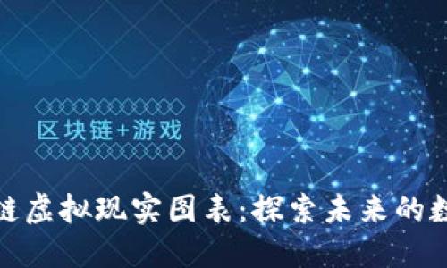 : 区块链虚拟现实图表：探索未来的数字交互