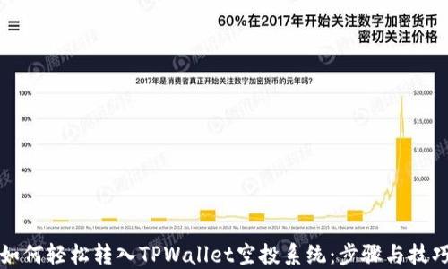 如何轻松转入TPWallet空投系统:步骤与技巧